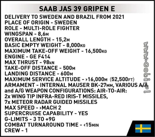 Cobi lentokone Saab Jas 39 Gripen E - Image 2