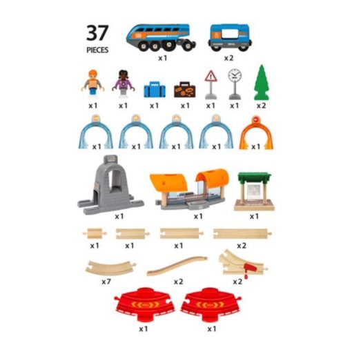 Brio Smart Sound matkasetti 33972