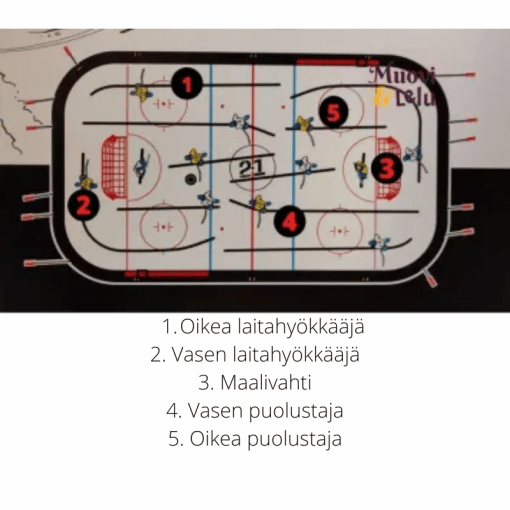 Stiga varaosa jääkiekkopelin ohjaustanko keskushyökkääjä - Image 2