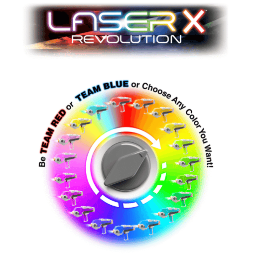 Laser X Evolution Sport Blasters - Image 3