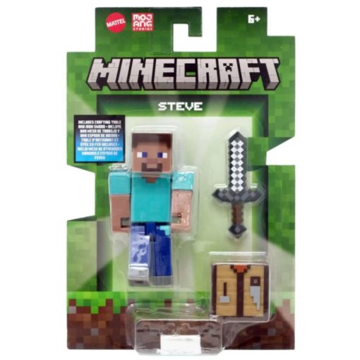 Minecraft Core Steve