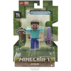 Alternative view of Minecraft Hahmo Steve