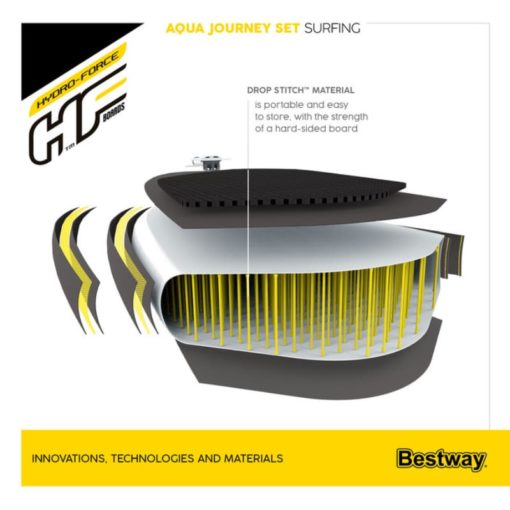 Sup-lauta 274 x 76 cm Aqua Journey Bestway - Image 6