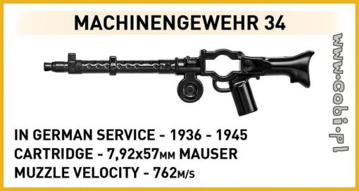 Cobi German Fighting Position 3043 - Image 9